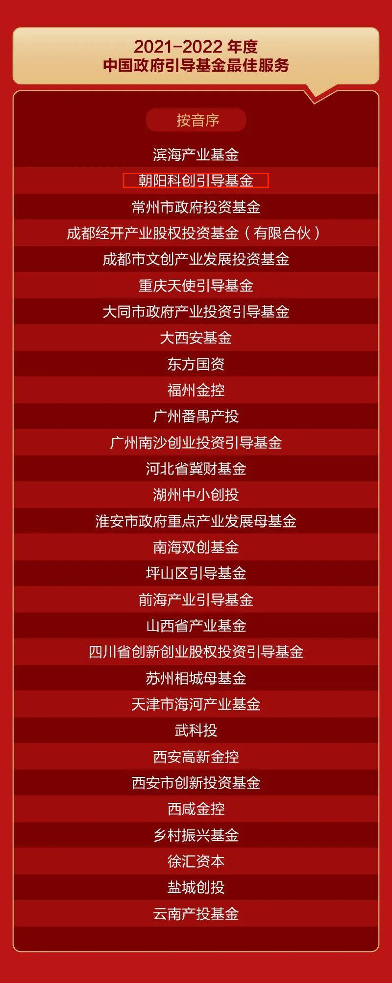 榜单
